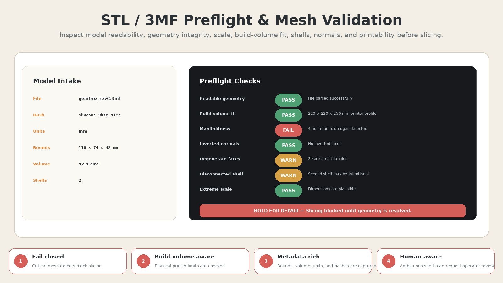 Python 3D Printing Automation Architect screenshot 2