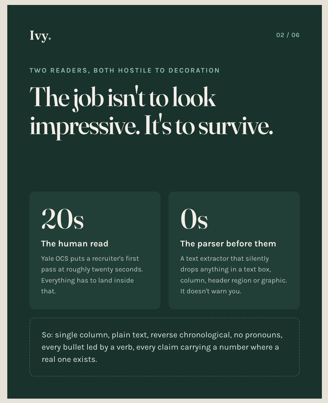 Ivy League AI Resume Builder screenshot 2