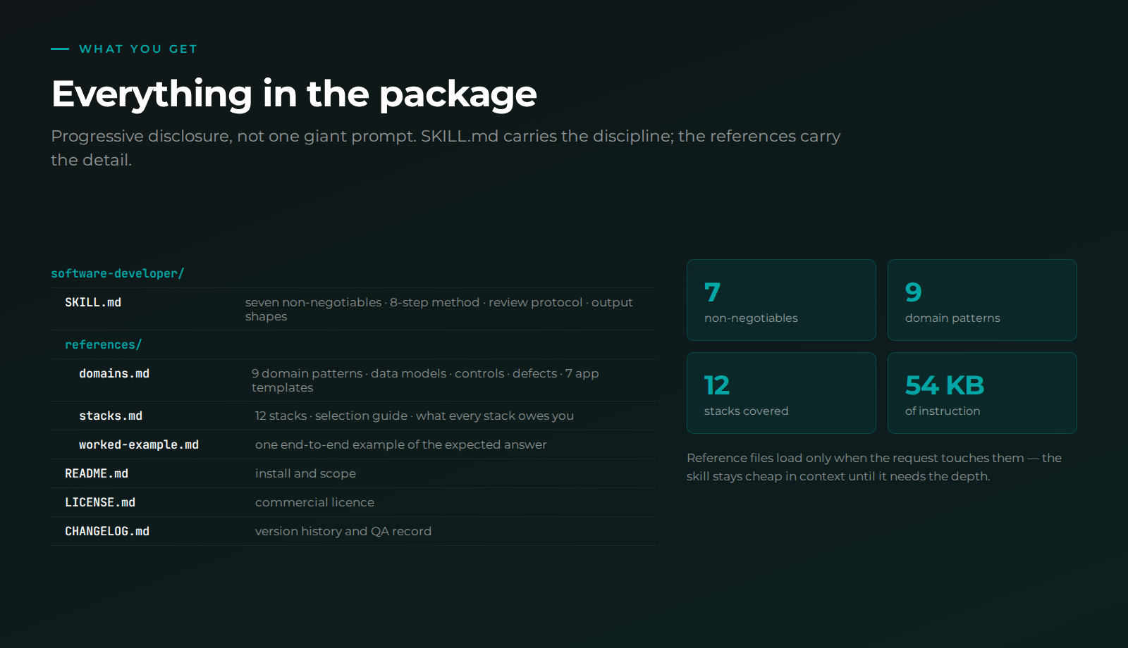 Ironclad — Senior Software Developer screenshot 4
