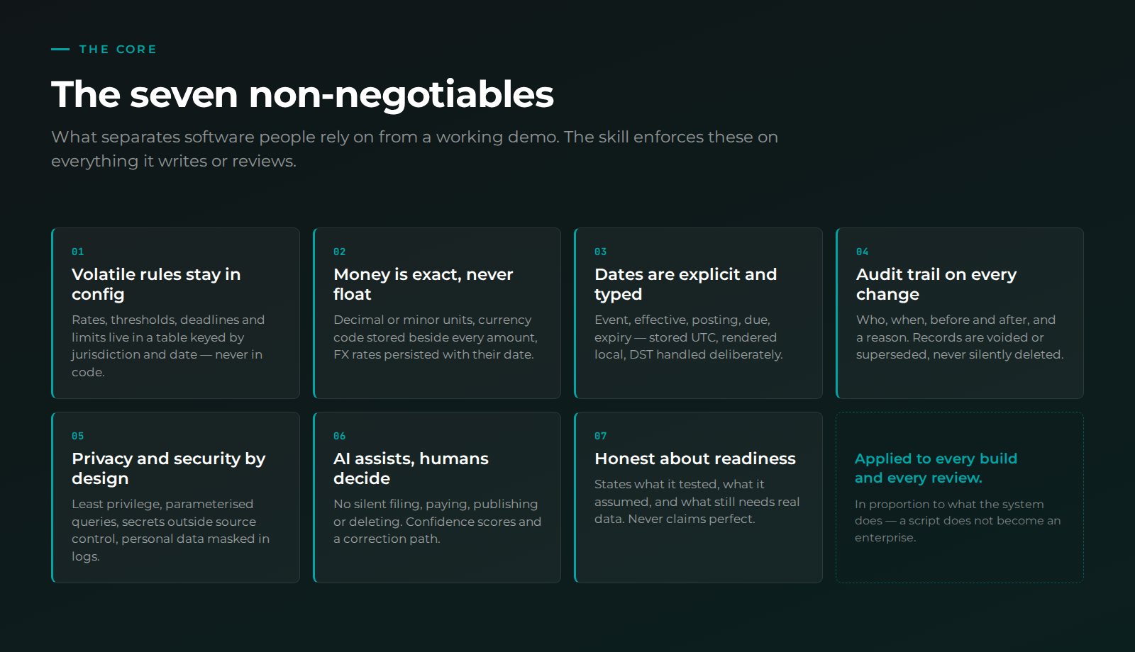 Ironclad — Senior Software Developer preview