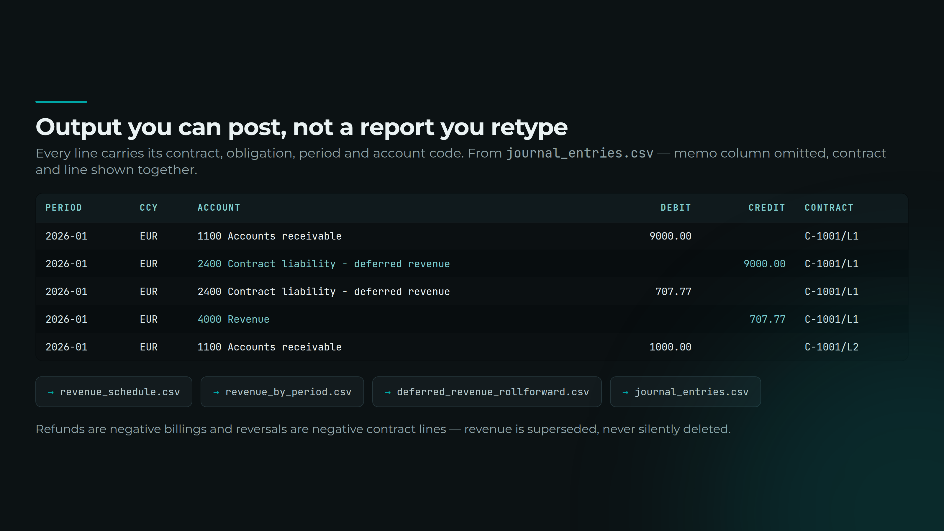 SaaS Revenue Recognition Engine screenshot 5