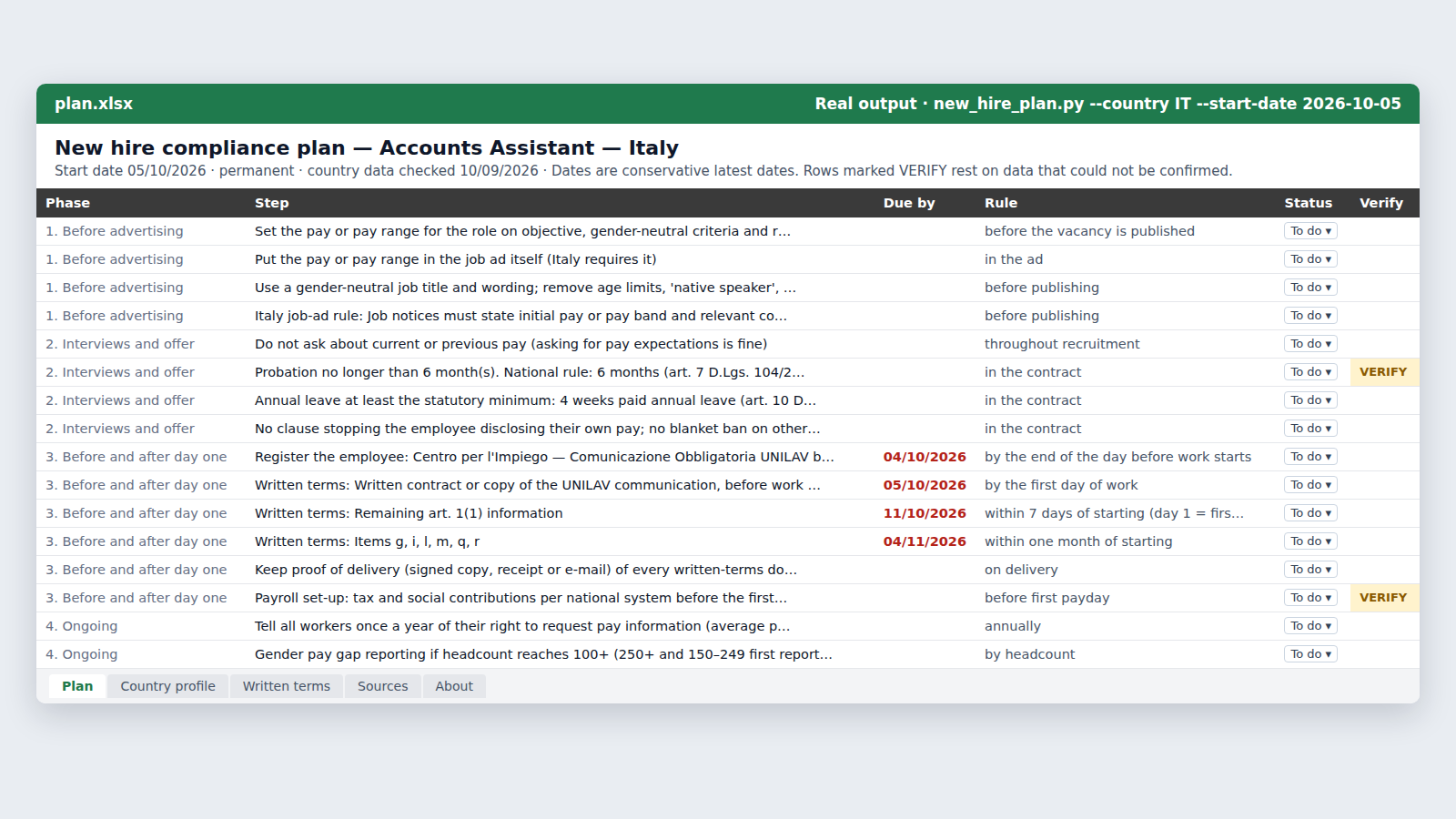 EU New Hire Compliance Kit: Hire in Any EU Country screenshot 2