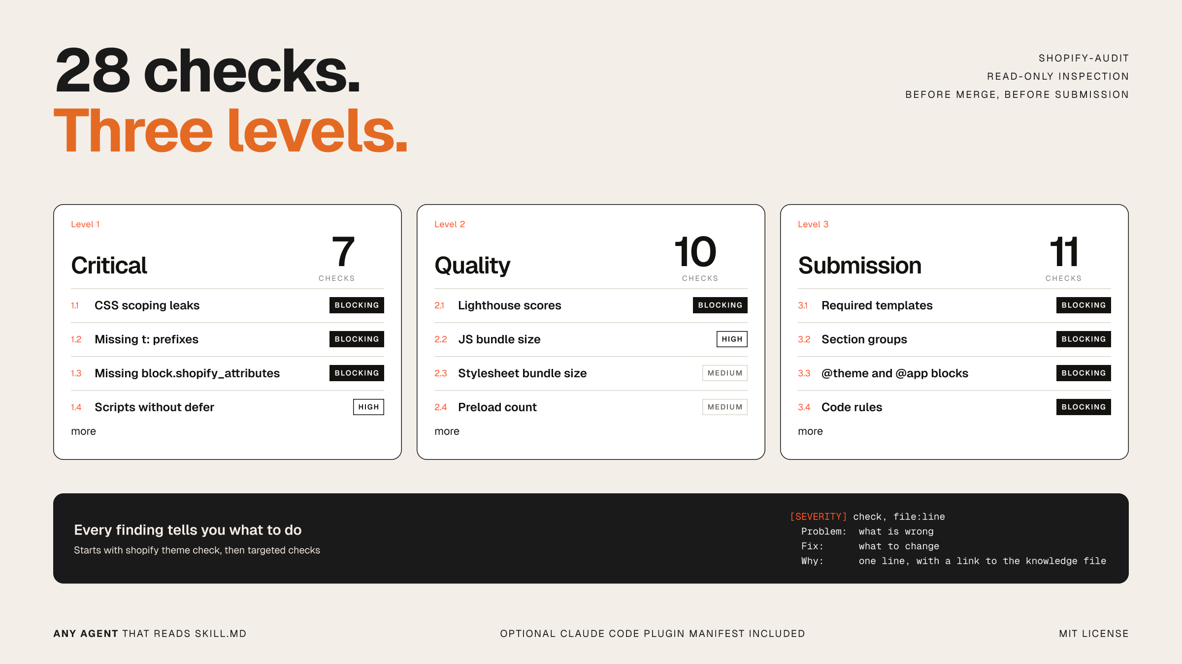 Shopify Theme Skill Pack for Any AI Agent + Claude Plugin screenshot 5