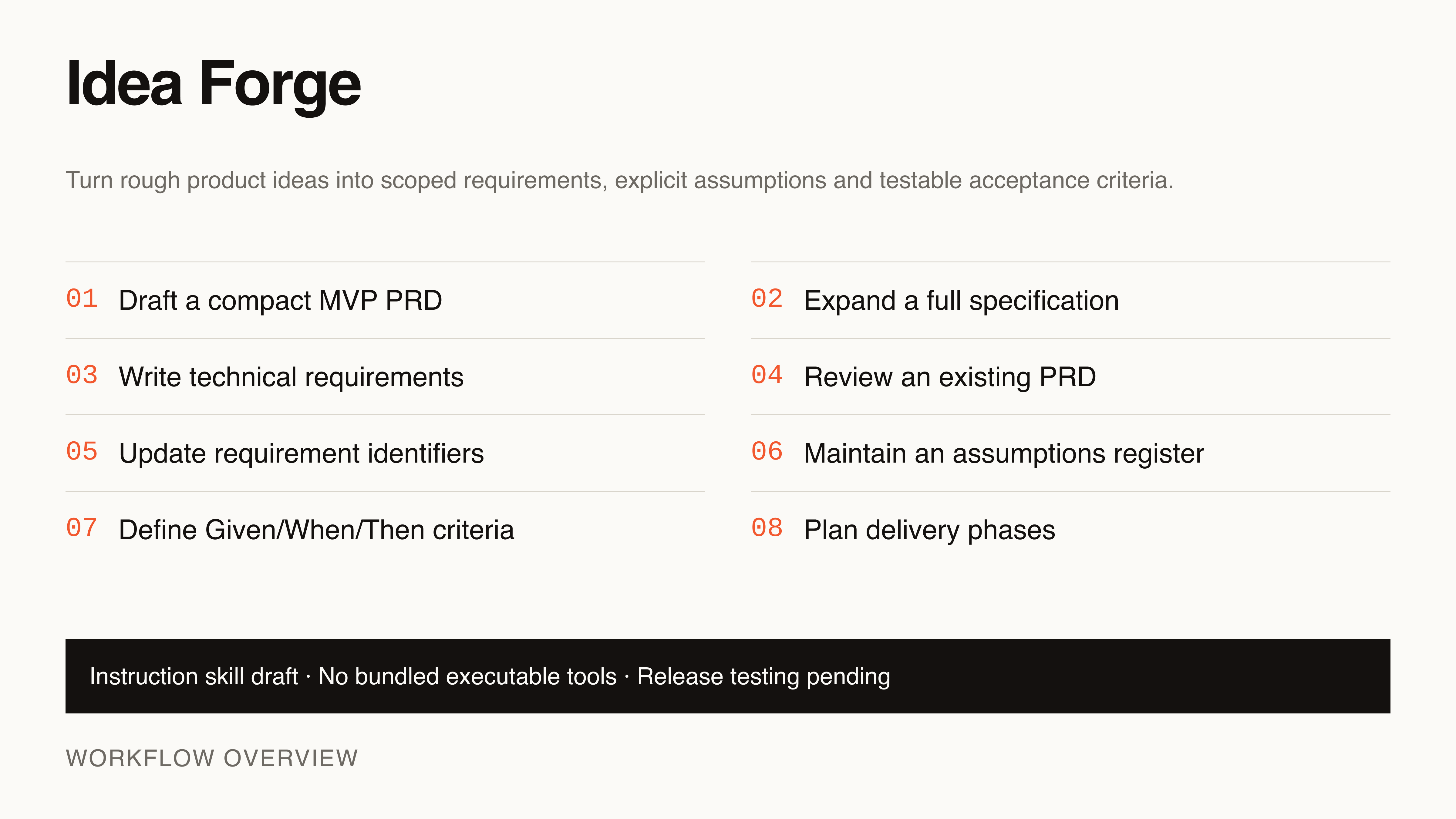 Idea Forge: Turn Ideas into Product Specs preview