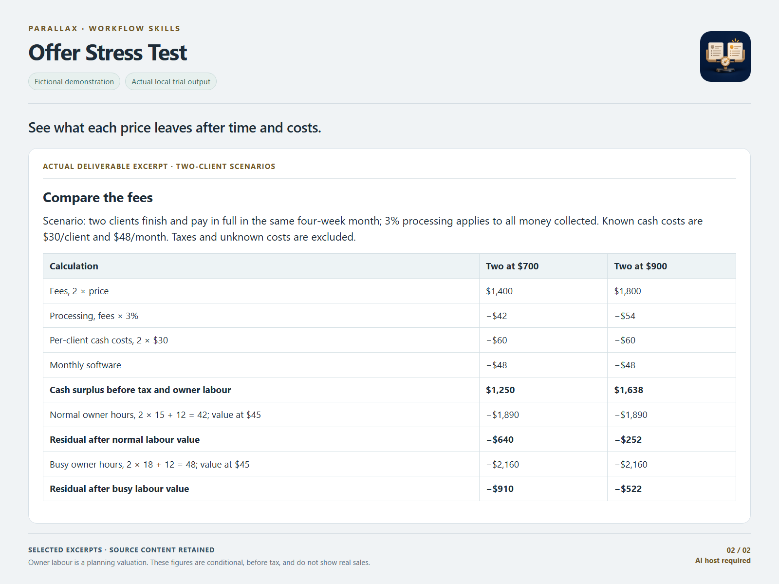 Parallax Offer Stress Test screenshot 2