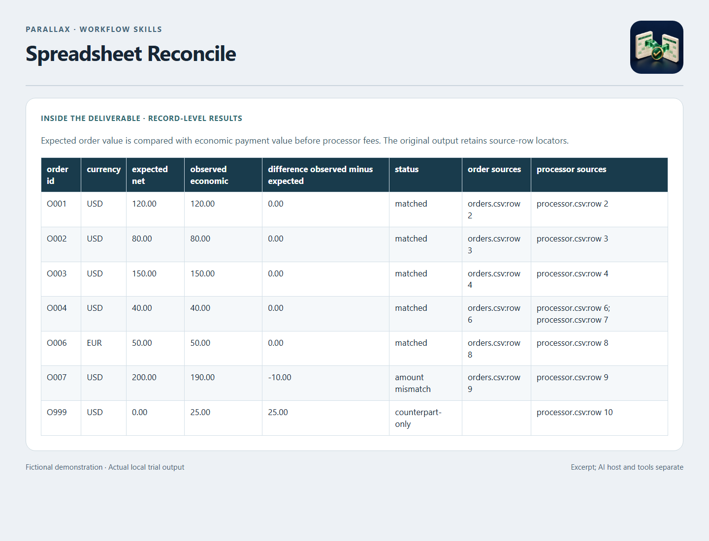 Parallax Spreadsheet Reconcile screenshot 2