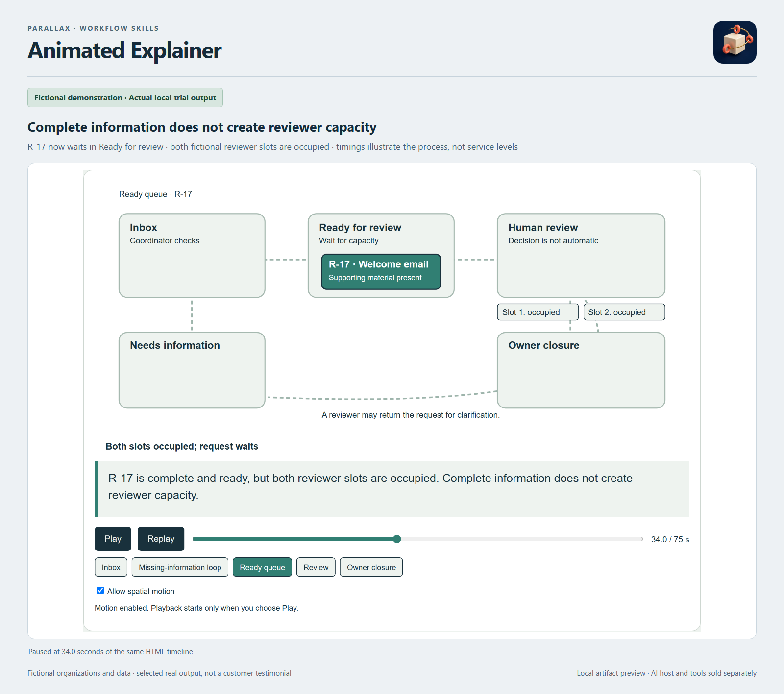 Parallax Animated Explainer screenshot 2