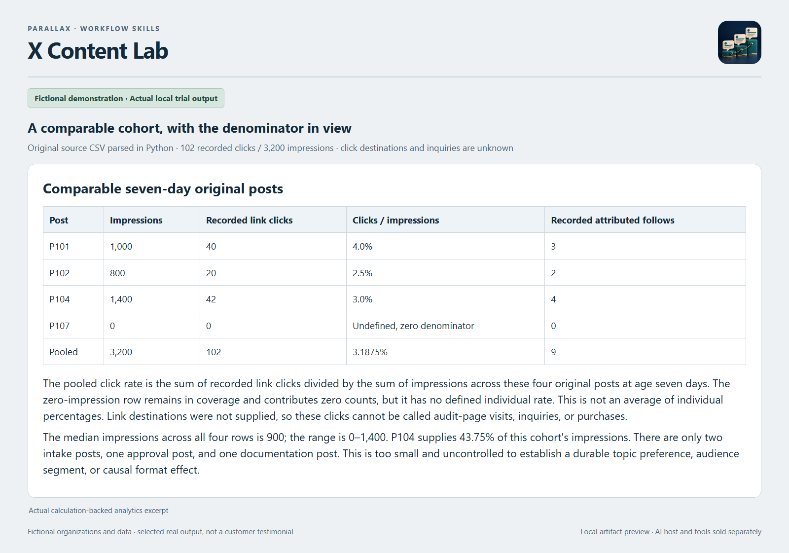 Parallax X Content Lab screenshot 2