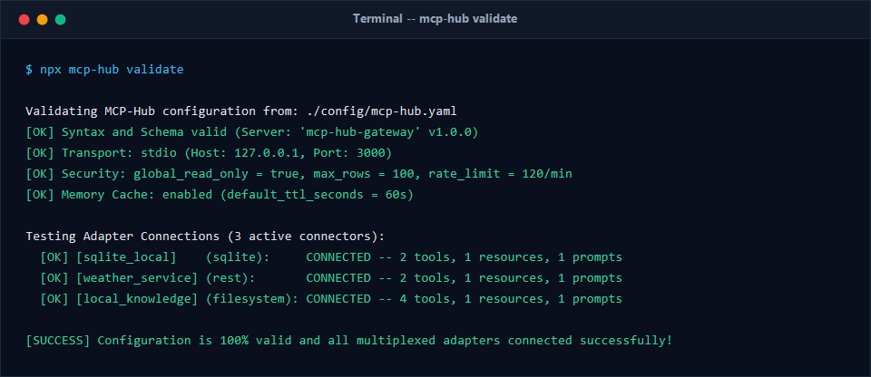 MCP-Hub: Universal Database, API & Filesystem Gateway preview