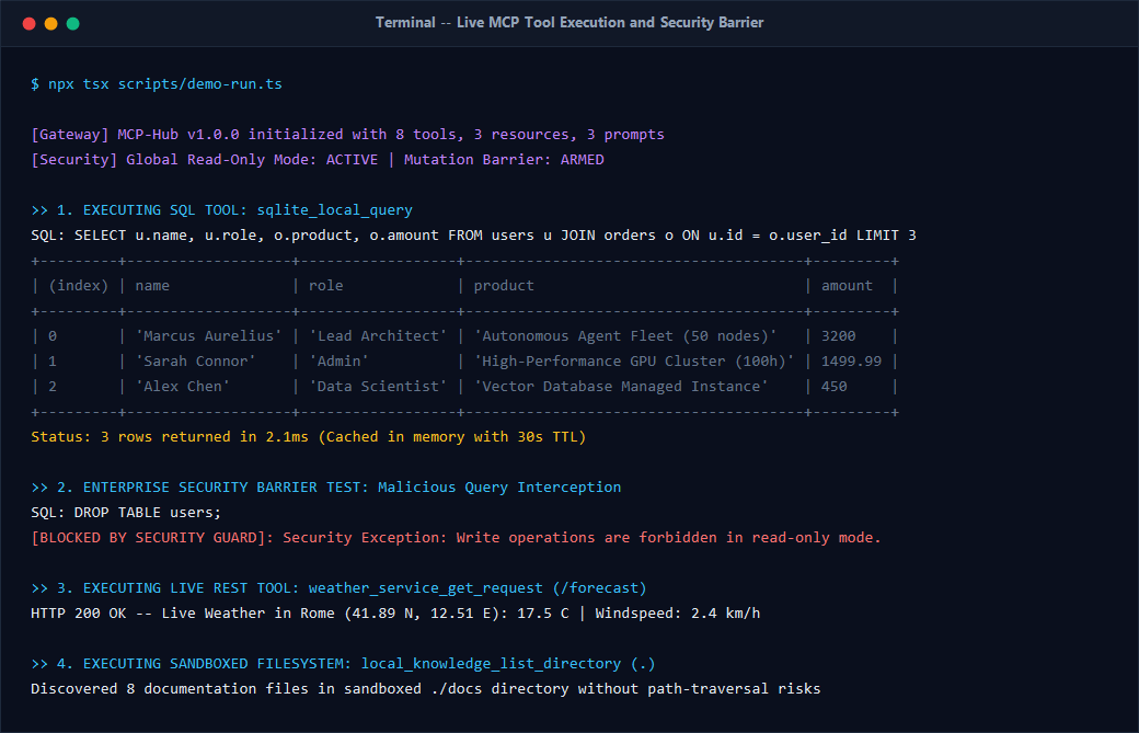 MCP-Hub: Universal Database, API & Filesystem Gateway screenshot 2