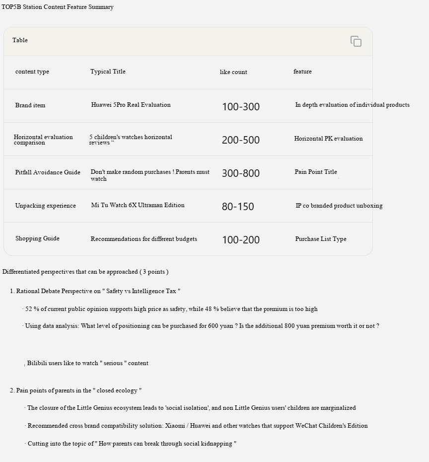 affiliate marketing commander preview
