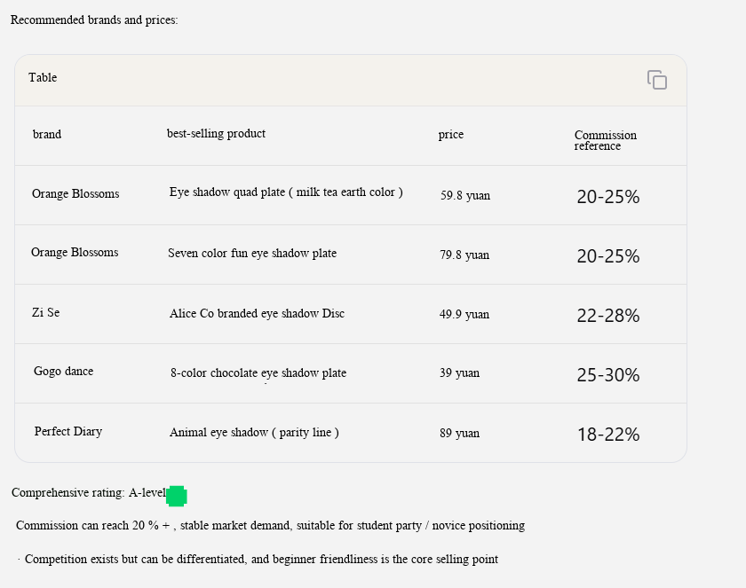 affiliate marketing commander screenshot 3