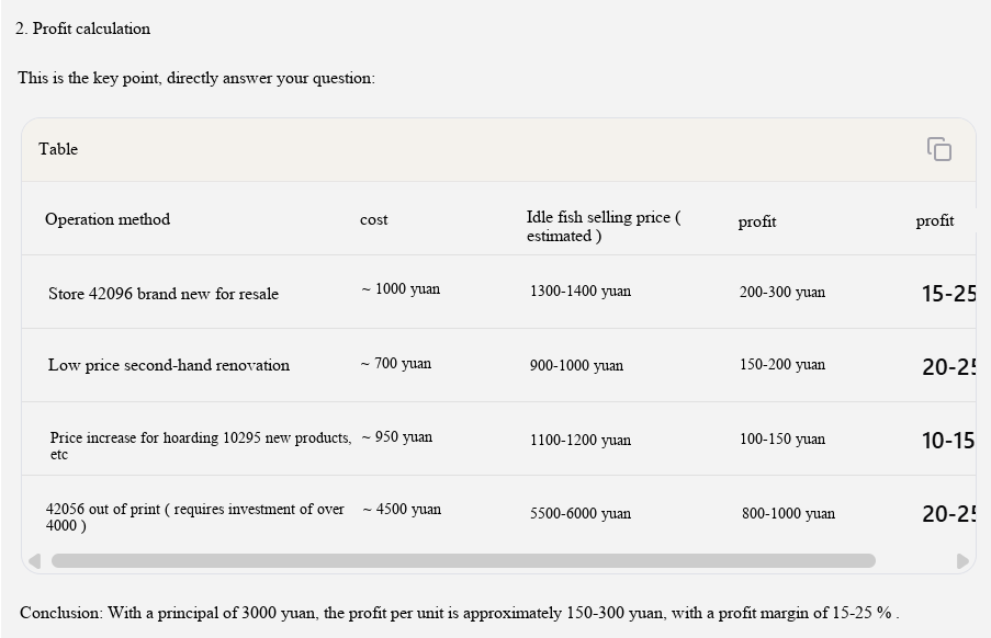 marketplace flip analyzer screenshot 2