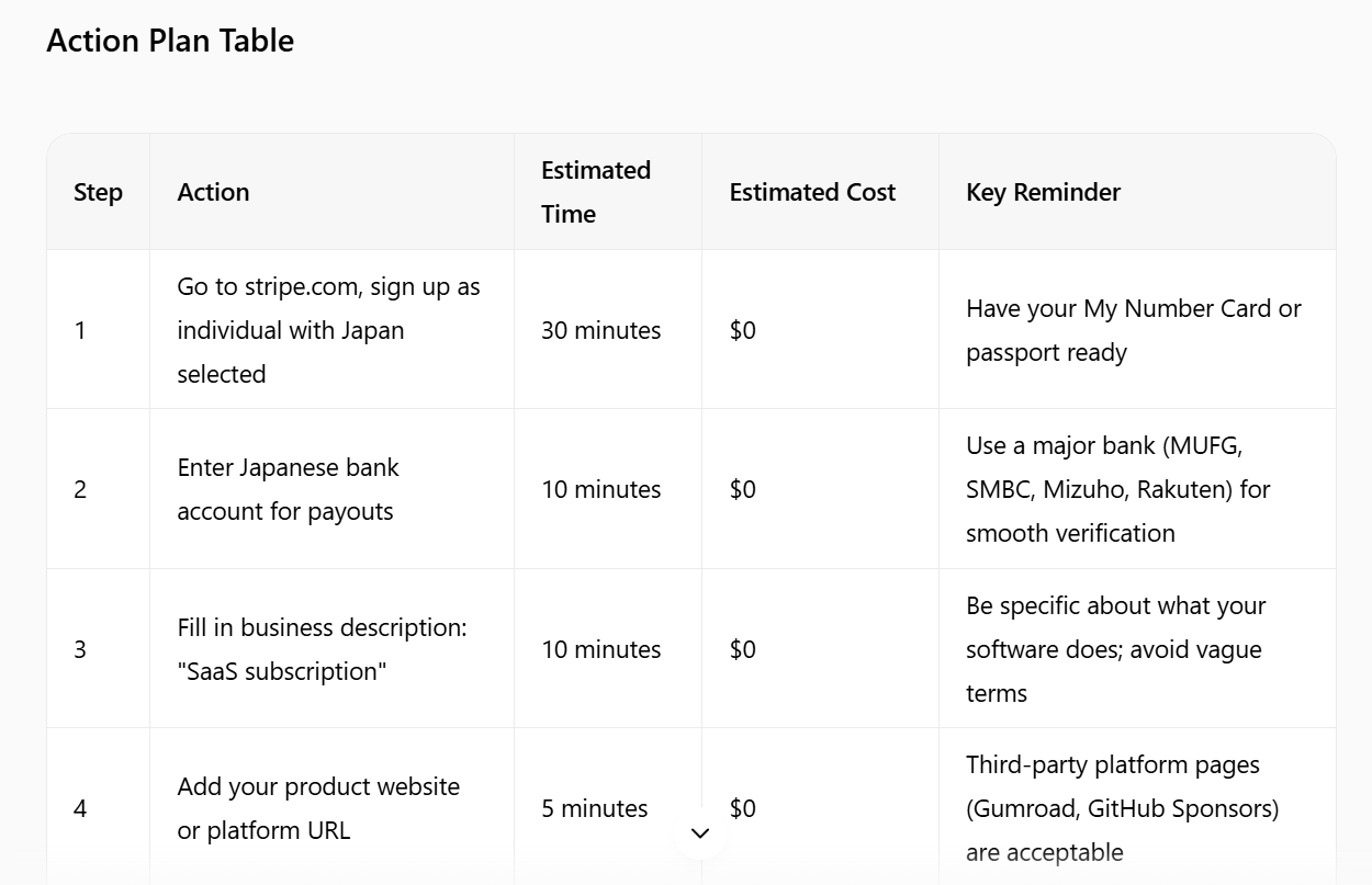 stripe launch master screenshot 5