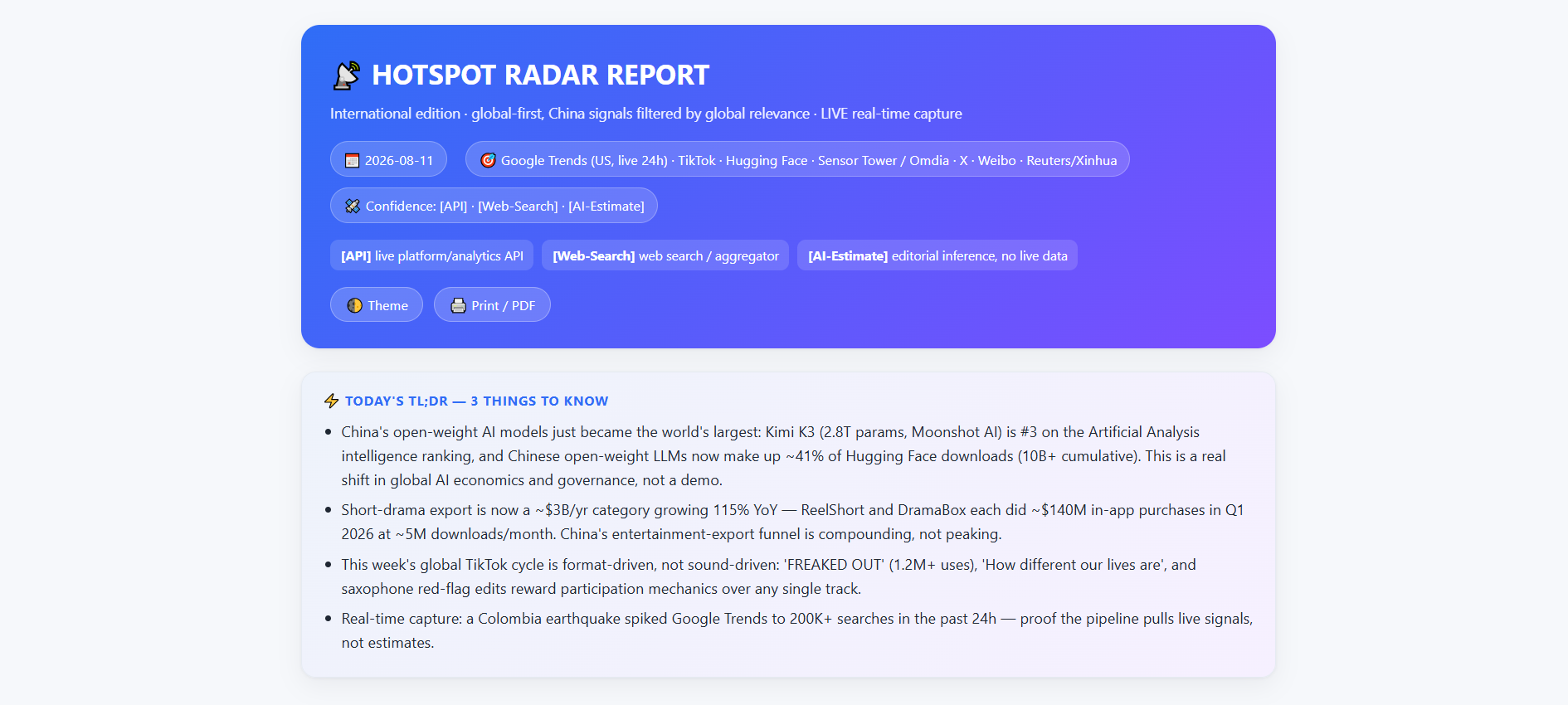hotspot radar preview