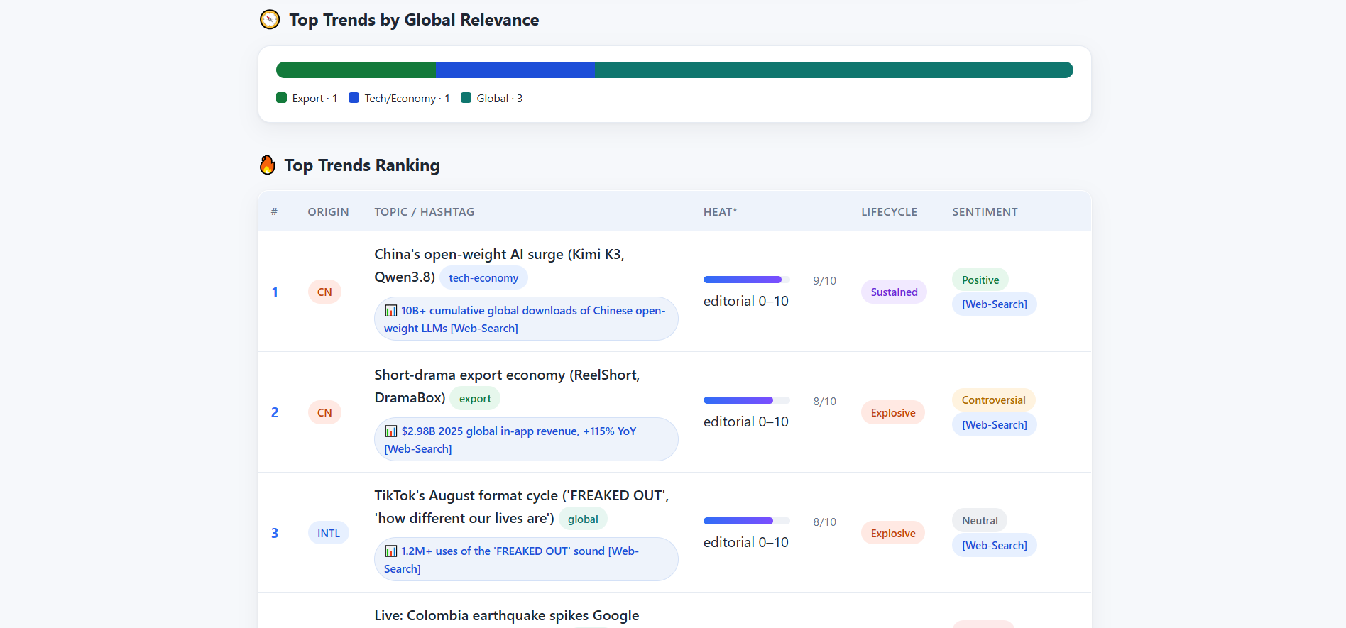 hotspot radar screenshot 2