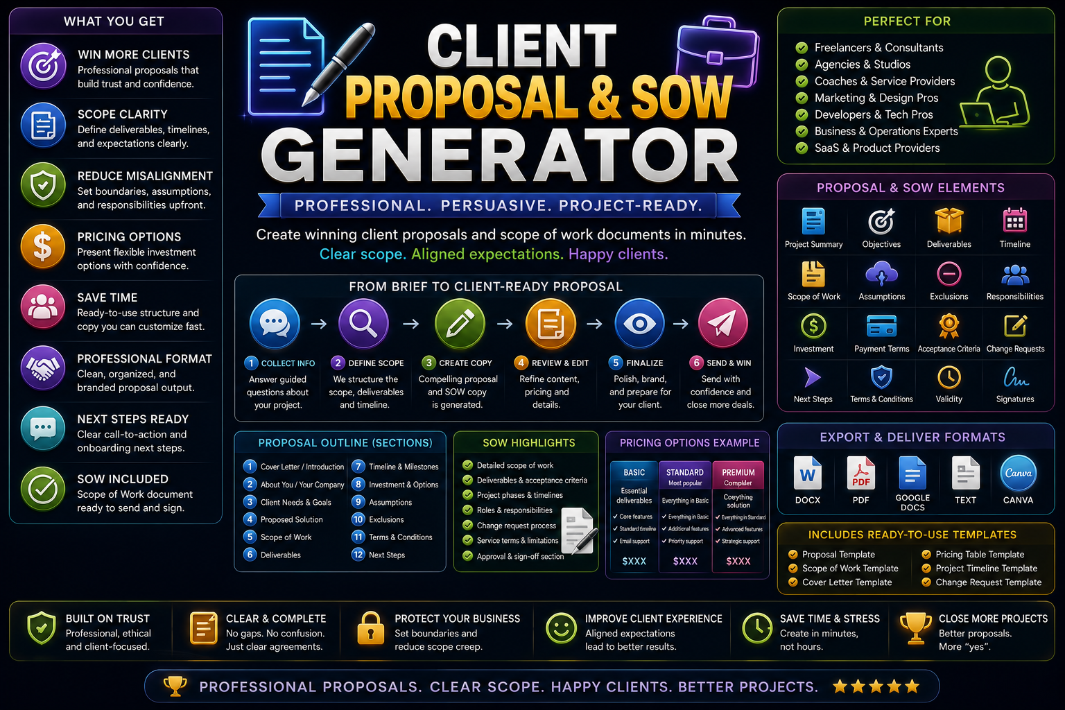 Client Proposal & SOW Generator screenshot 1