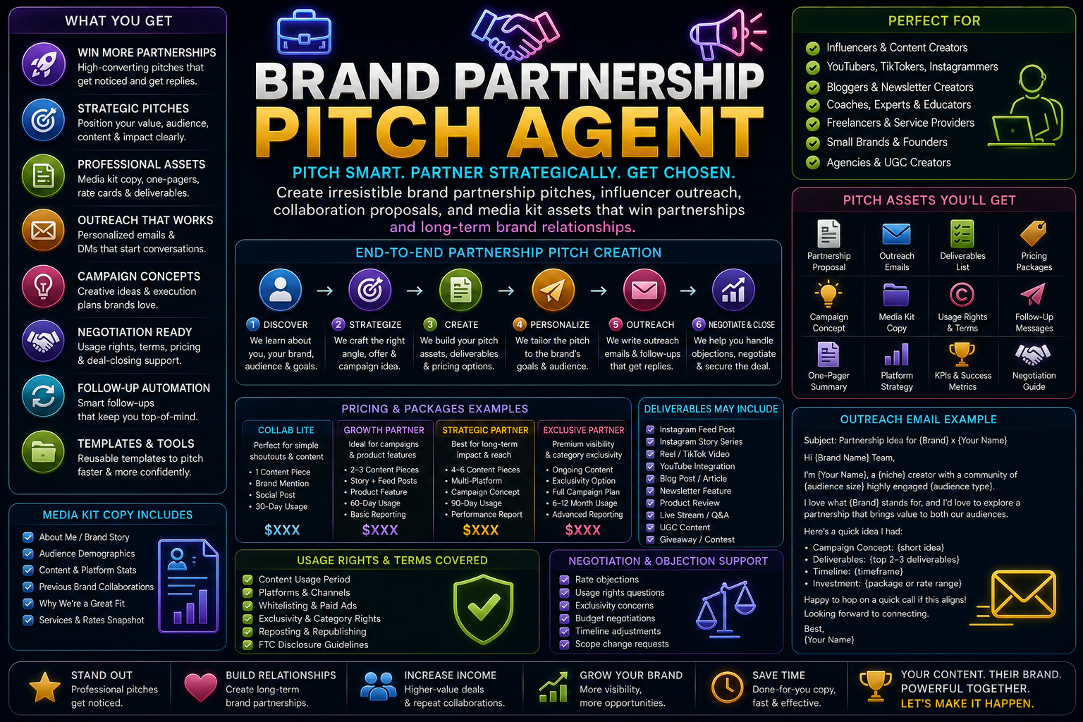 Brand Partnership Pitch Agent screenshot 1