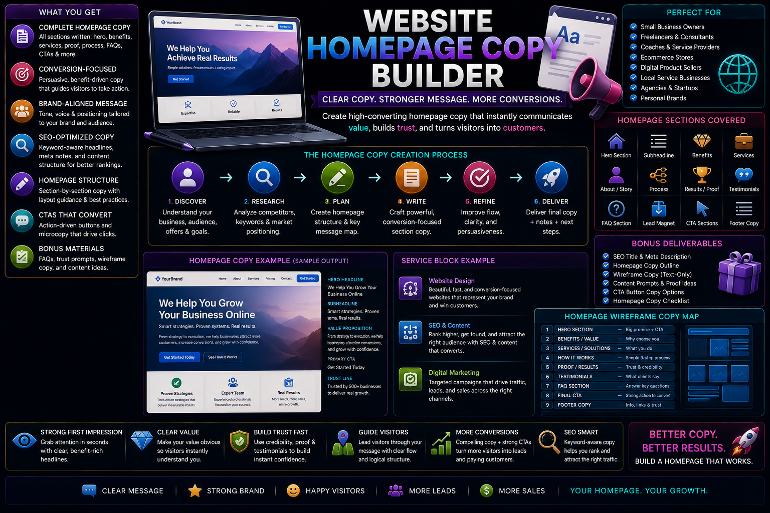 Website Homepage Copy Builder preview