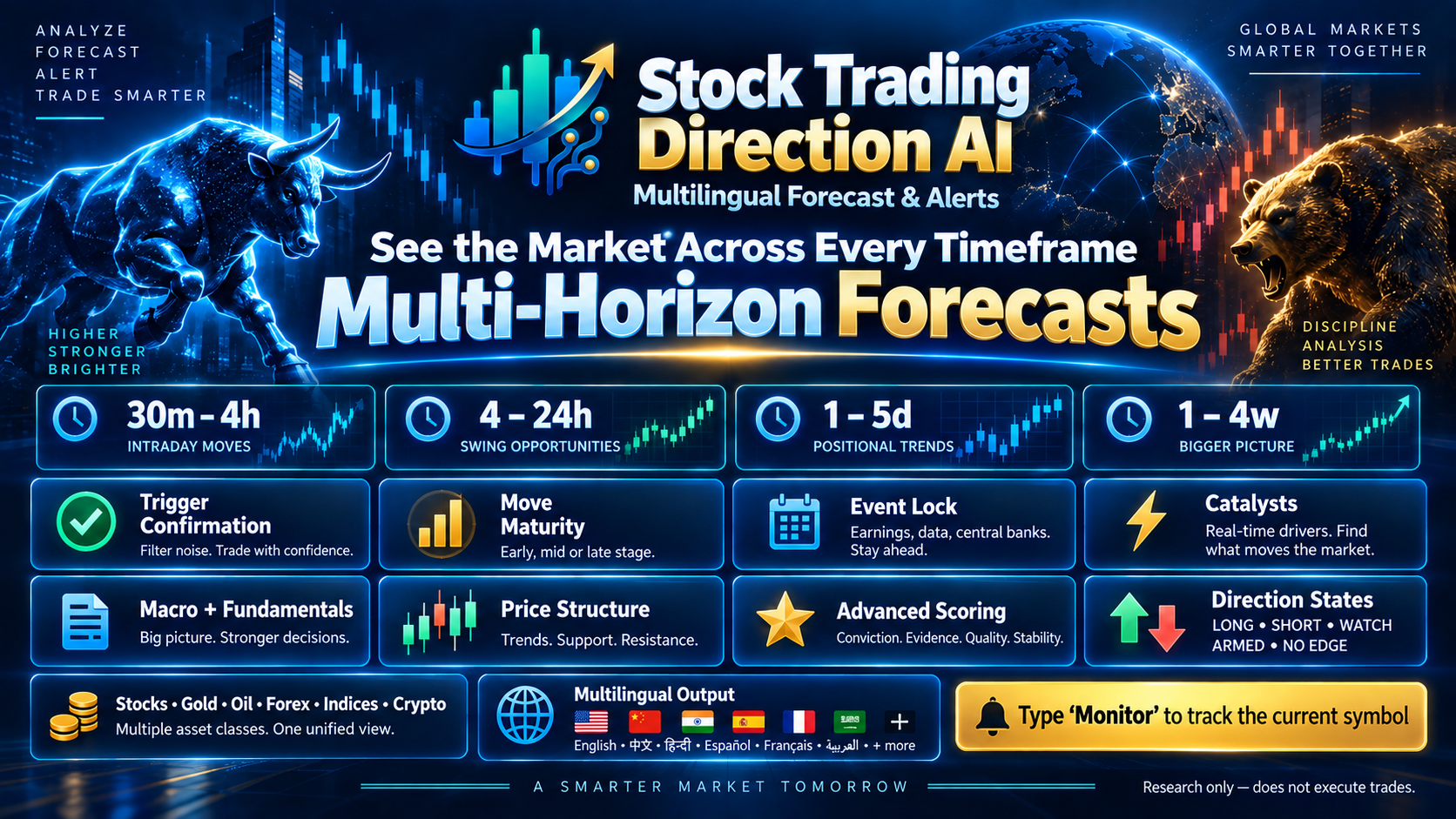Stock Trading Direction AI – Multilingual Forecast & Alerts screenshot 2