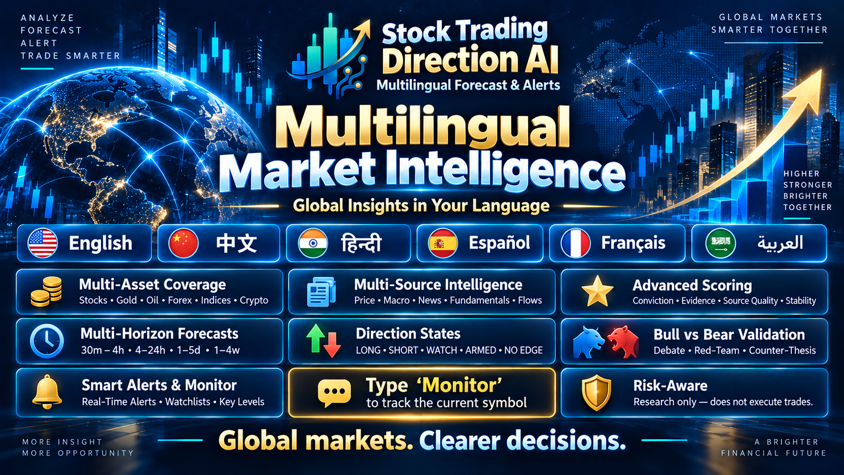 Stock Trading Direction AI – Multilingual Forecast & Alerts screenshot 3
