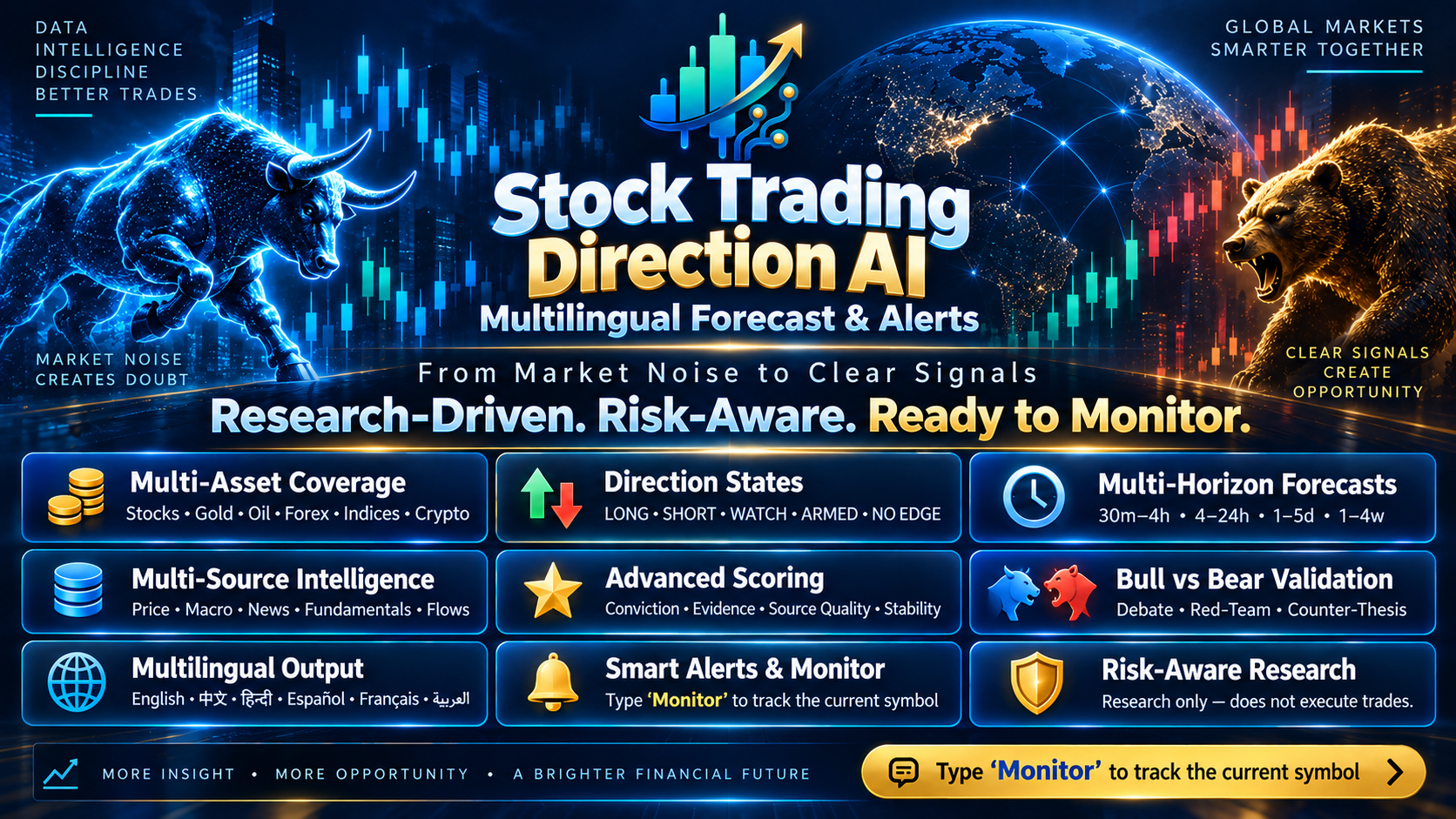 Stock Trading Direction AI – Multilingual Forecast & Alerts screenshot 4