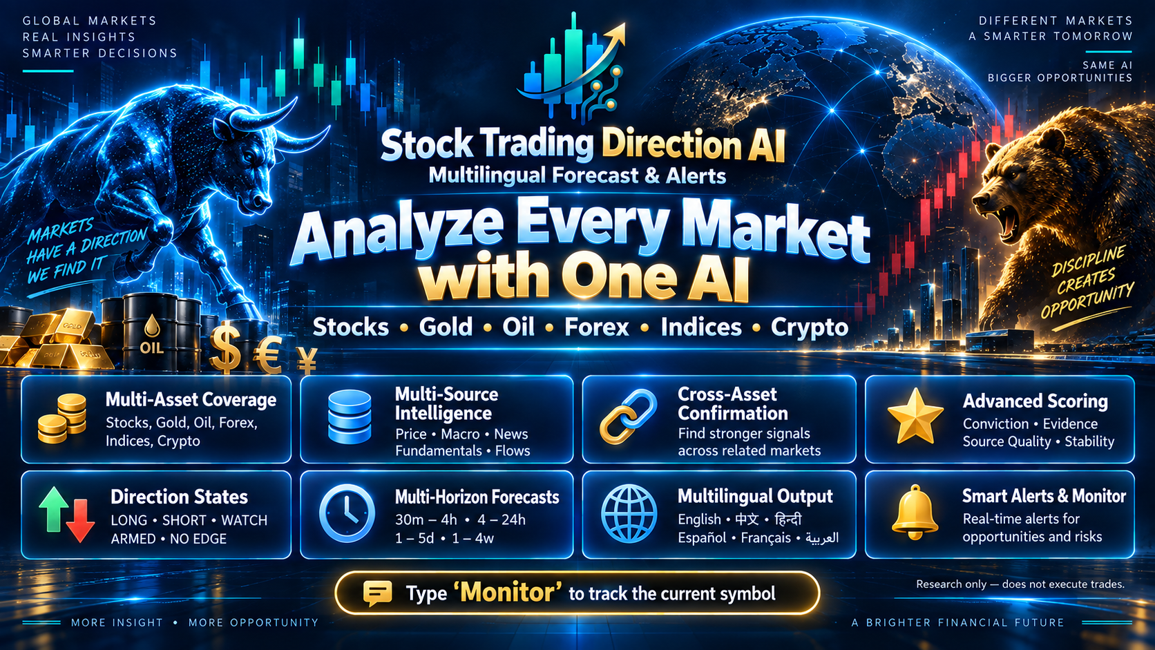 Stock Trading Direction AI – Multilingual Forecast & Alerts screenshot 5