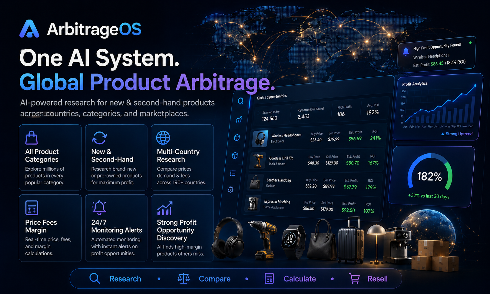 Profit System - Buy Low & Resell - Online Job - Money making screenshot 3
