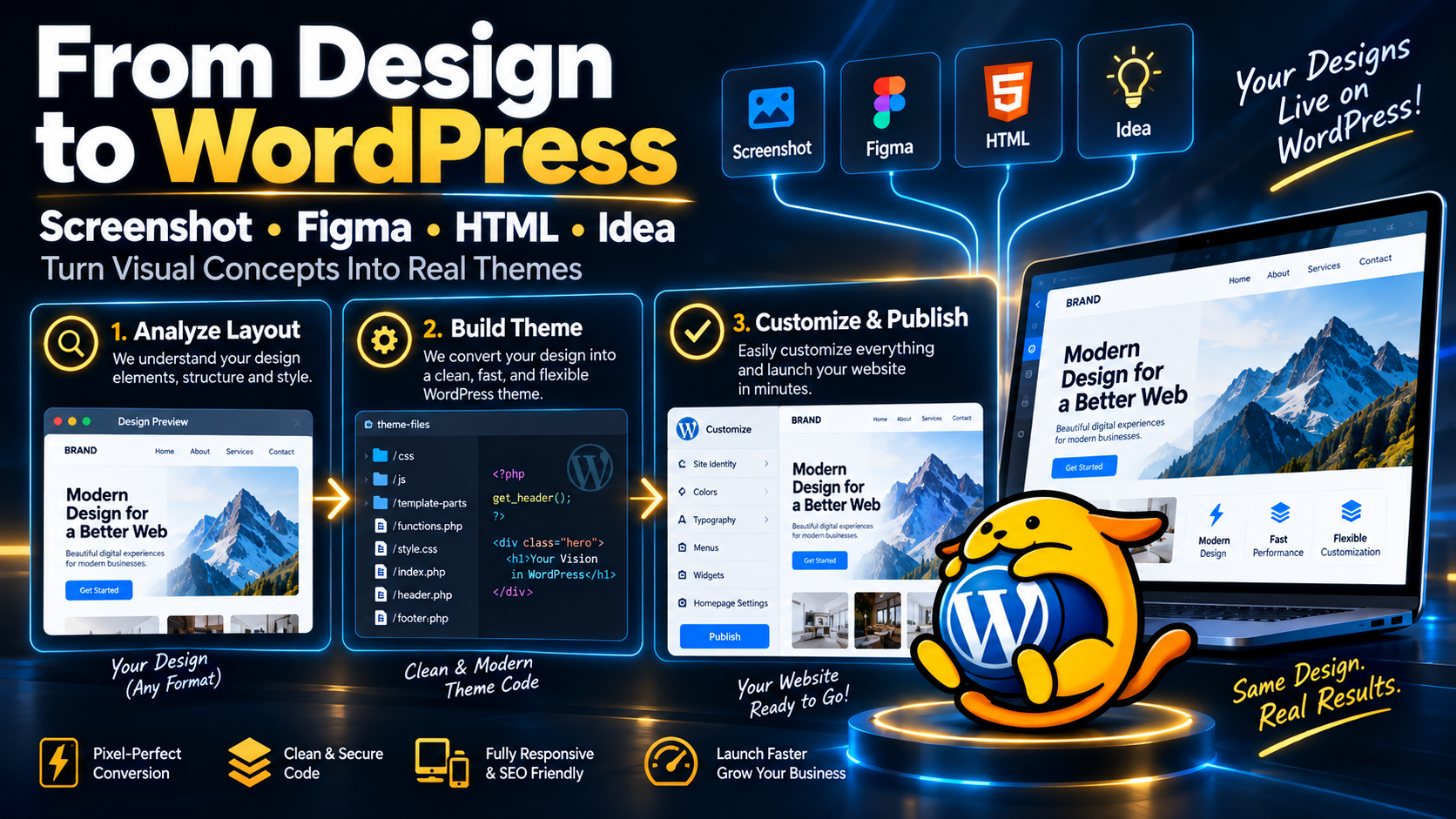 WordPress Theme Factory – Build, Fix & Sell Themes screenshot 2