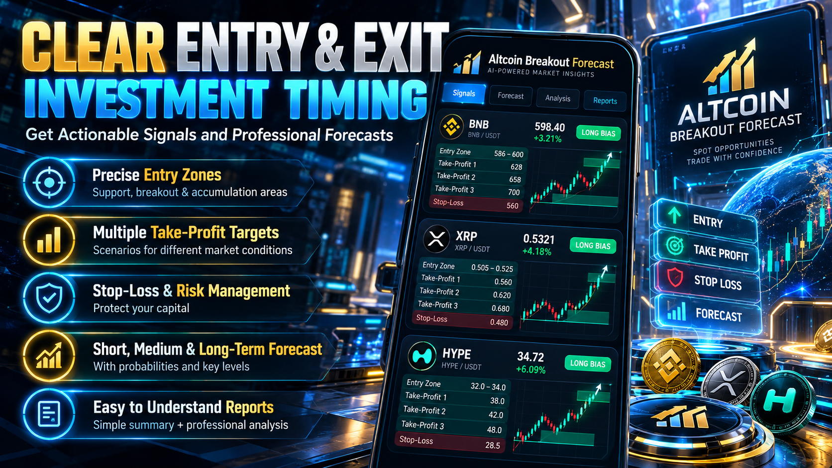Alt Coins Breakout-Forecast, BNB-XRP-Hype&More preview