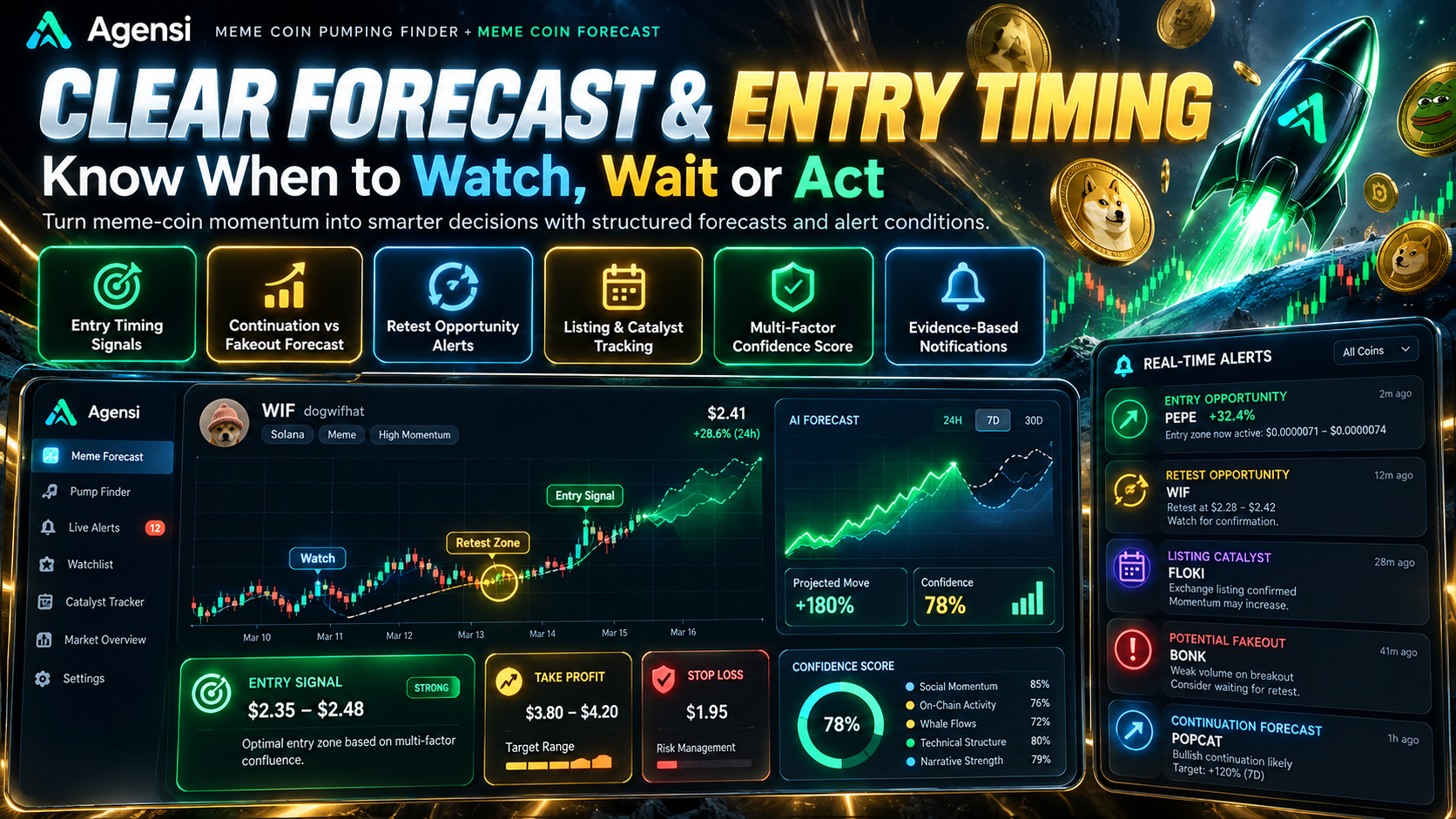 Meme Coin Pumping Finder - Meme Coin Forecast preview