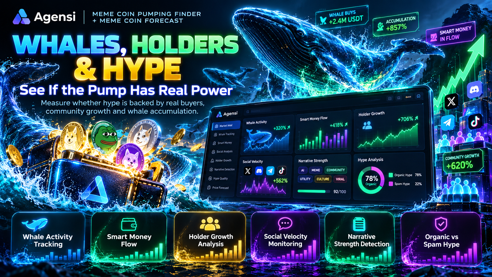 Meme Coin Pumping Finder - Meme Coin Forecast screenshot 2