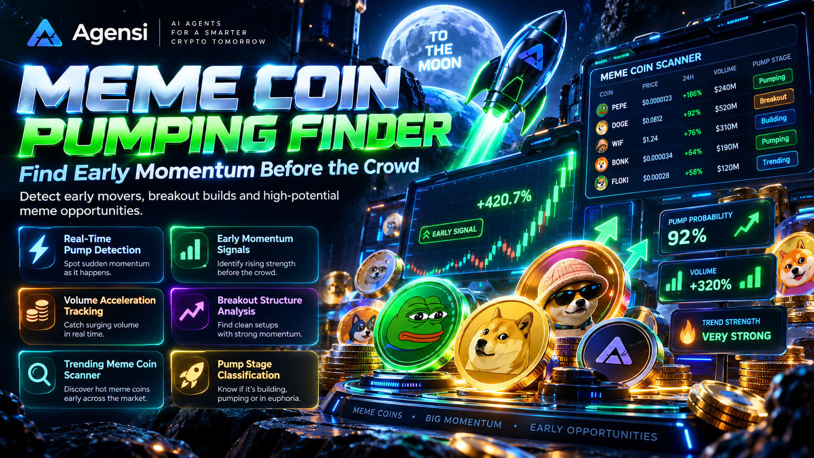 Meme Coin Pumping Finder - Meme Coin Forecast screenshot 4