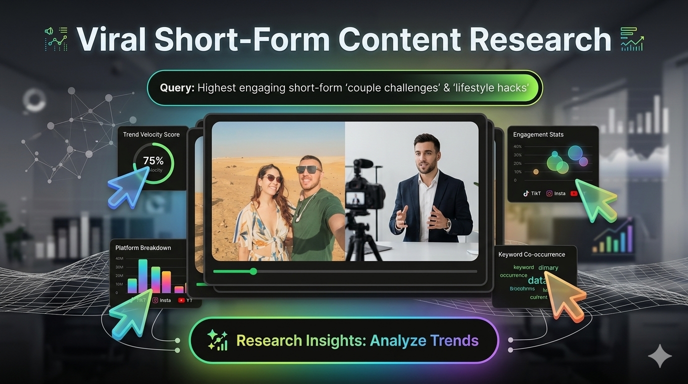 Viral Short-Form Content Research preview