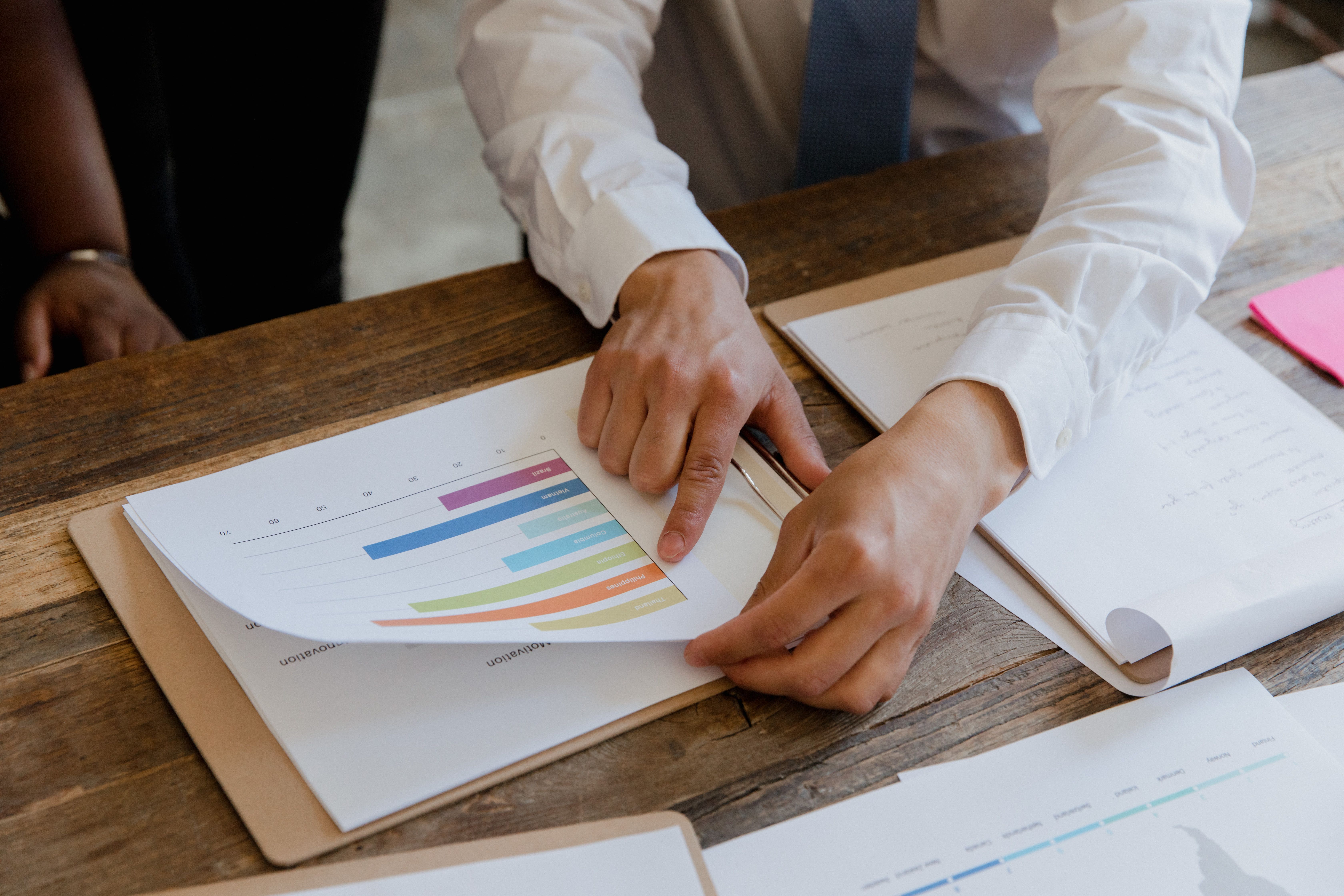 Sales Talent Screener preview