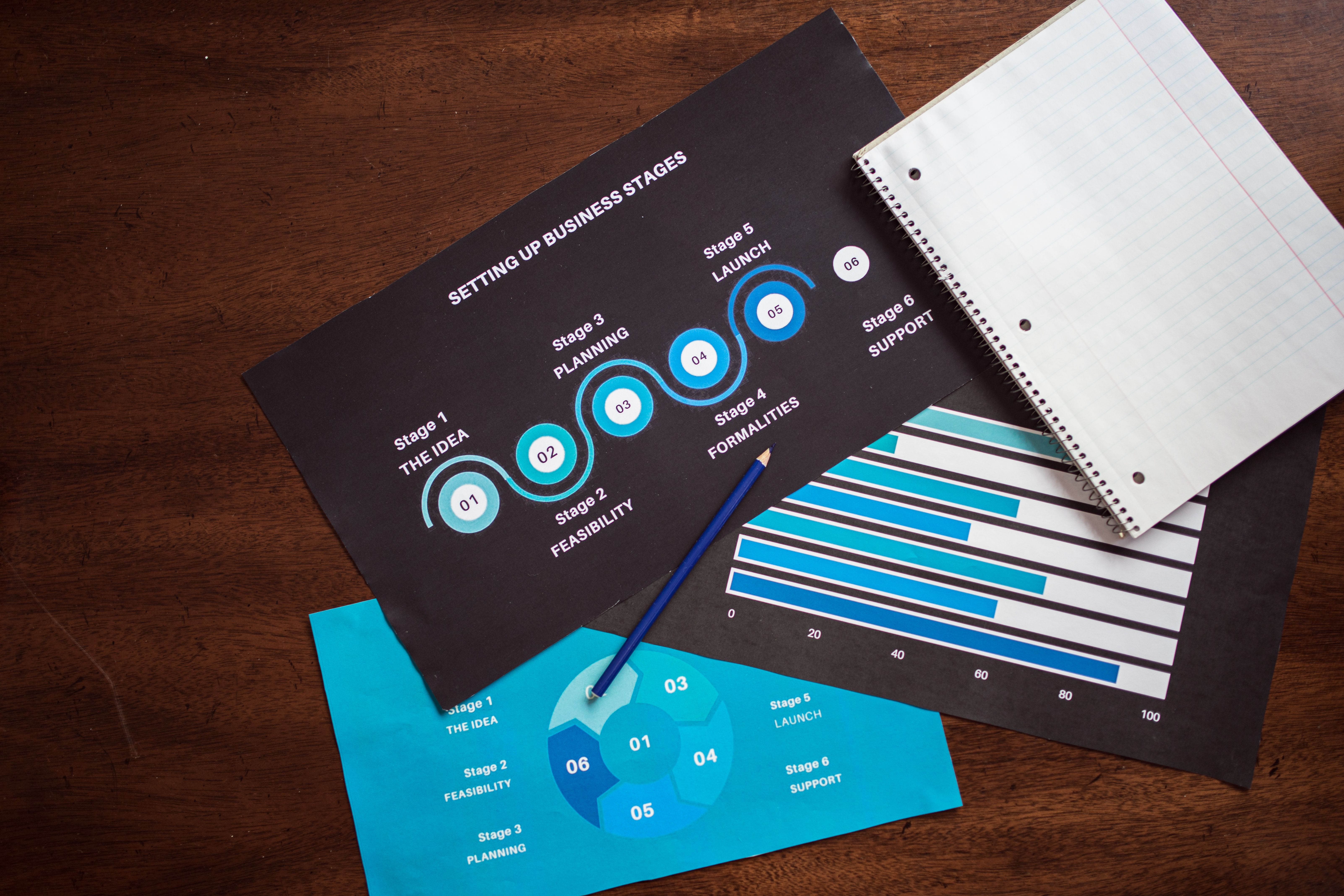 Process Map Builder preview