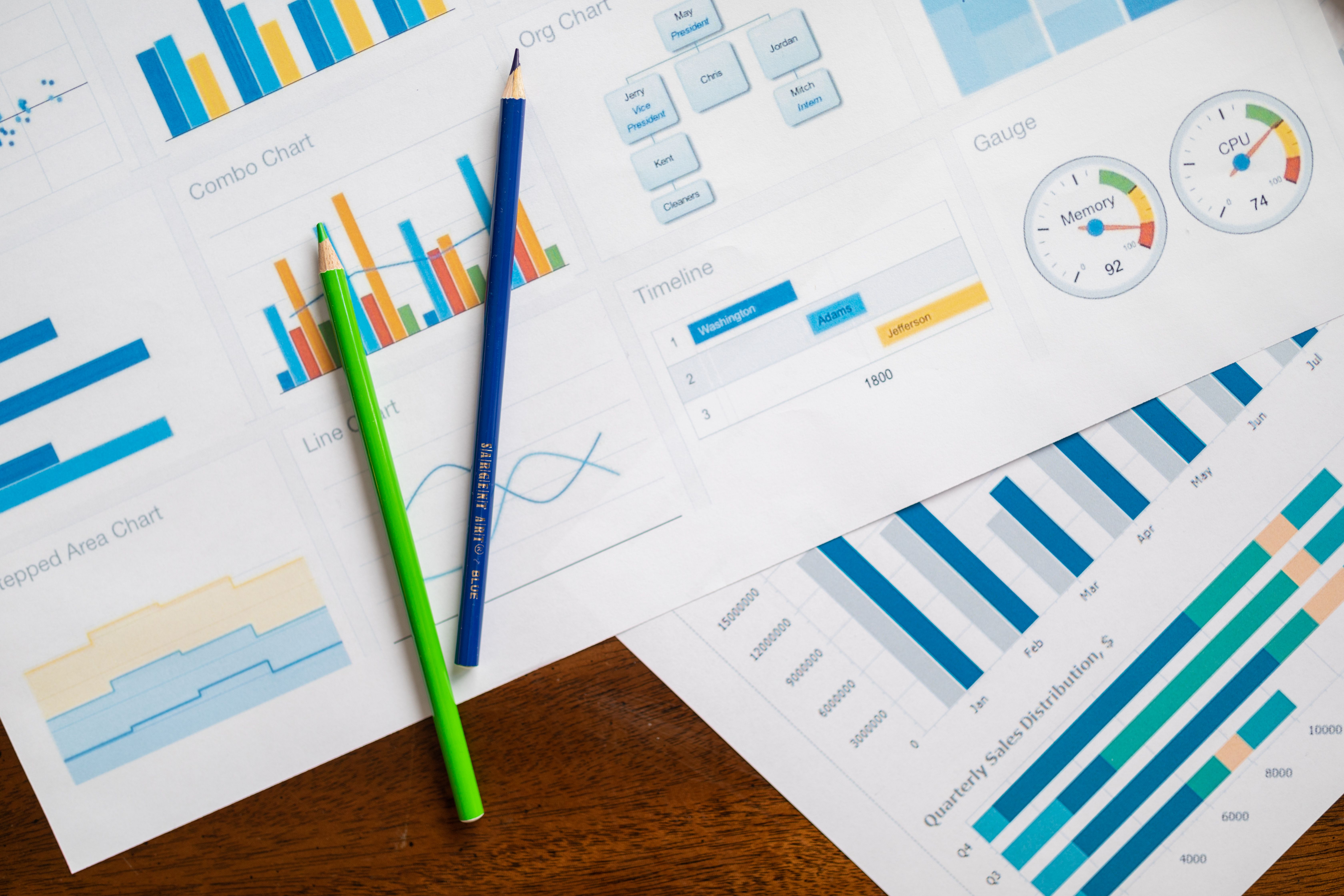 SQL Data Analyst Pro preview