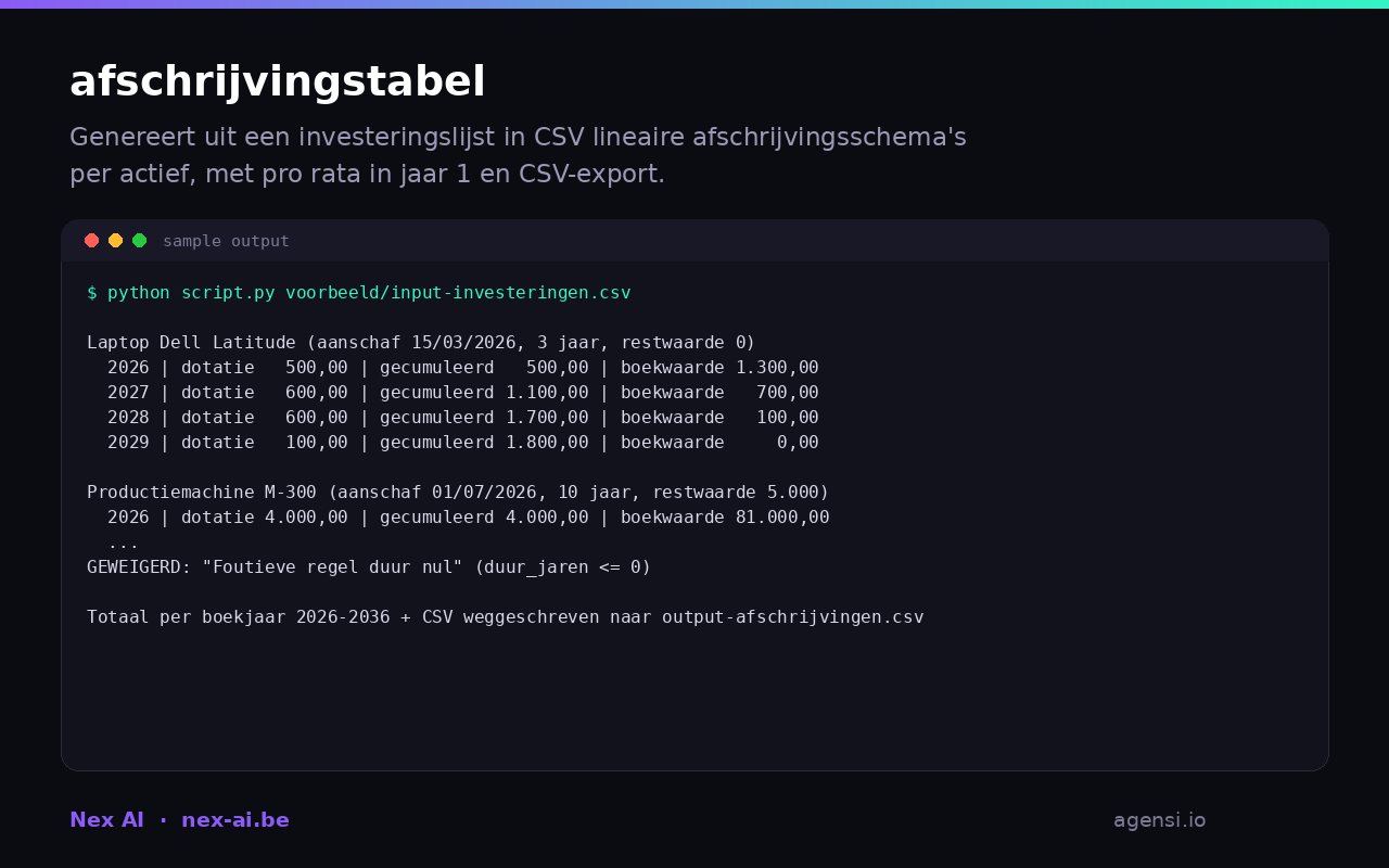 afschrijvingstabel preview