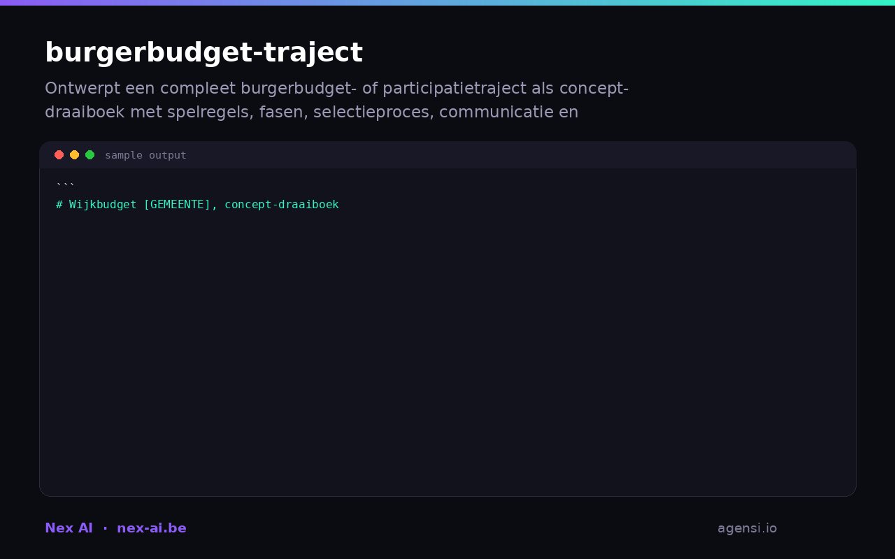 Burgerbudget Traject preview