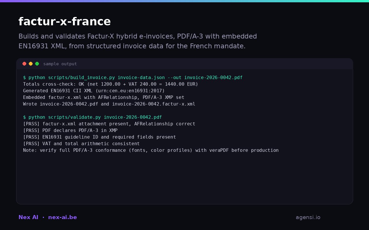 Factur x France preview