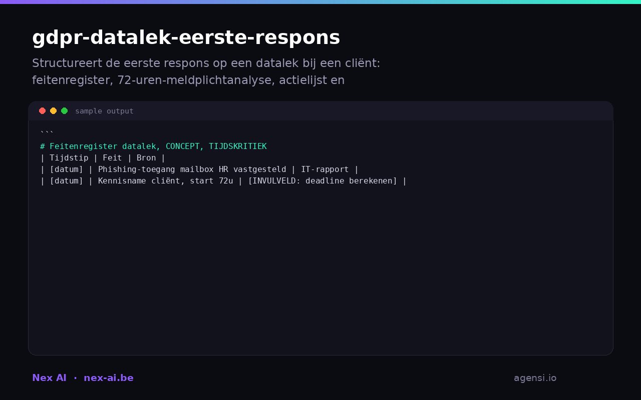 Gdpr Datalek Eerste Respons preview
