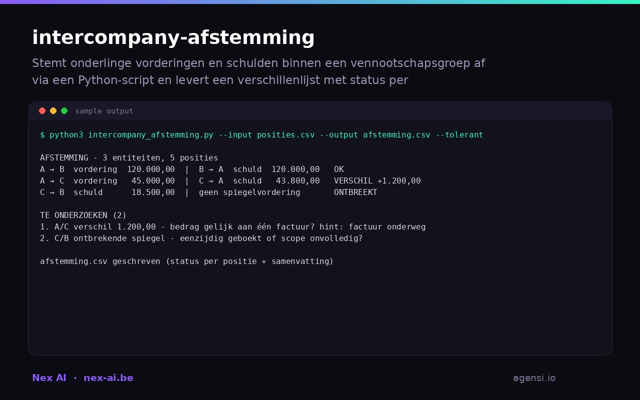 Intercompany Afstemming preview