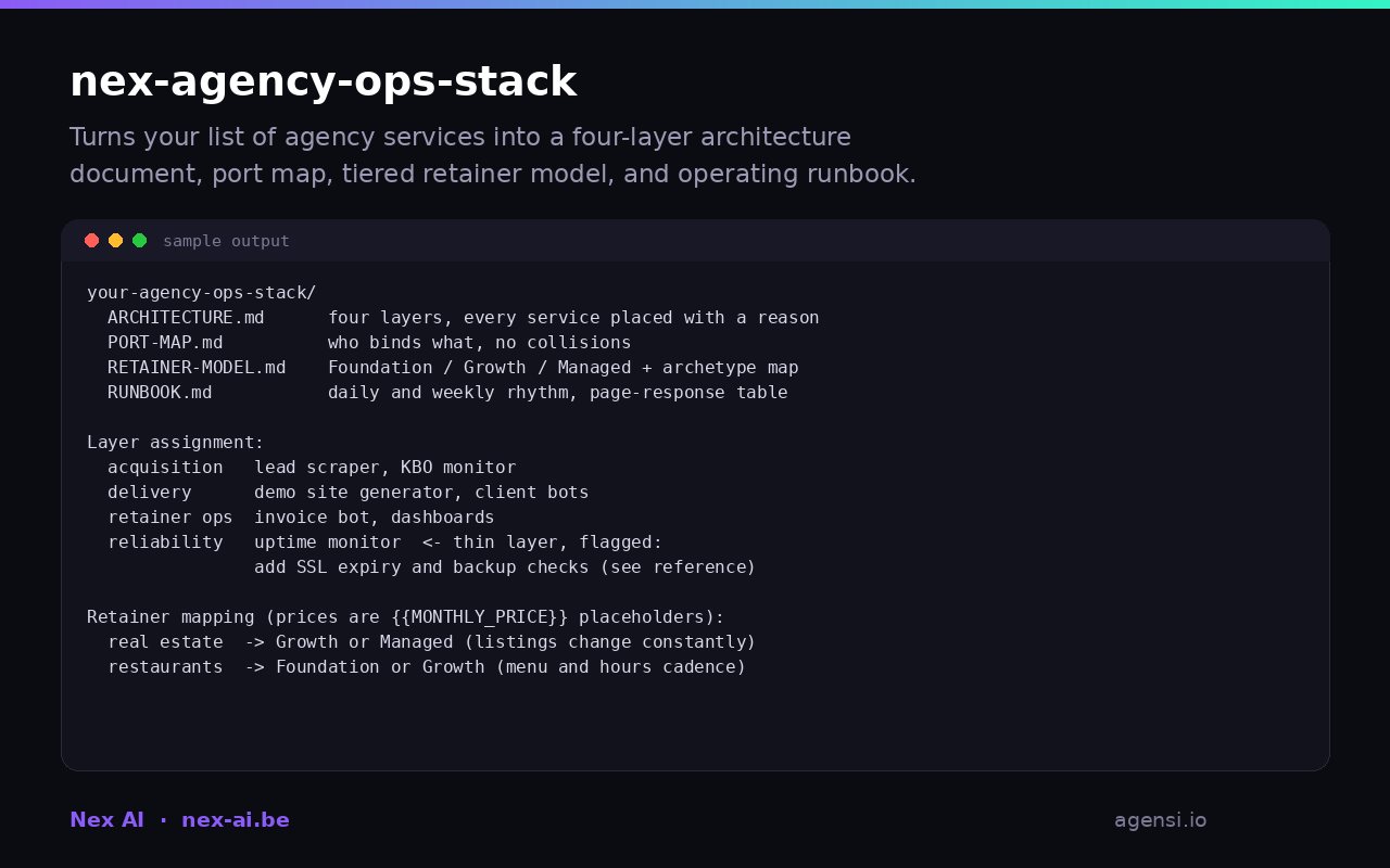 Nex Agency Ops Stack preview