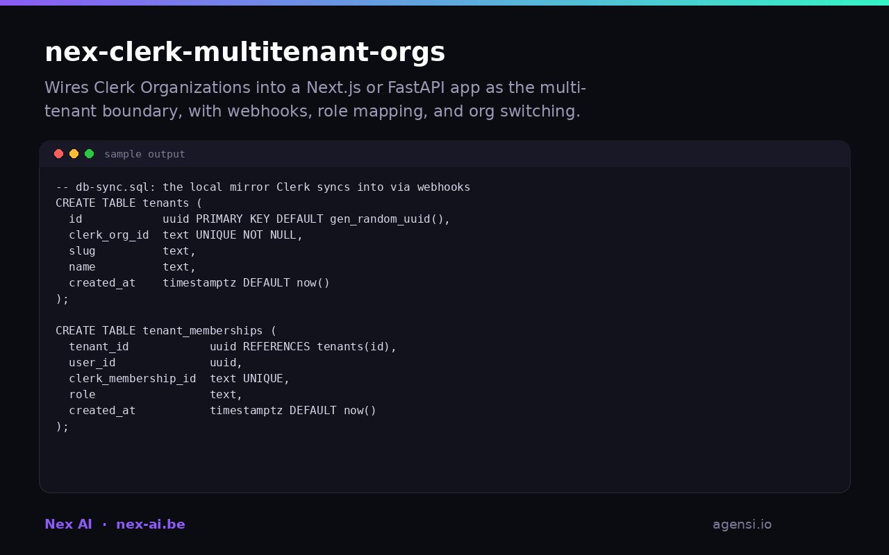 Nex Clerk Multitenant Orgs preview