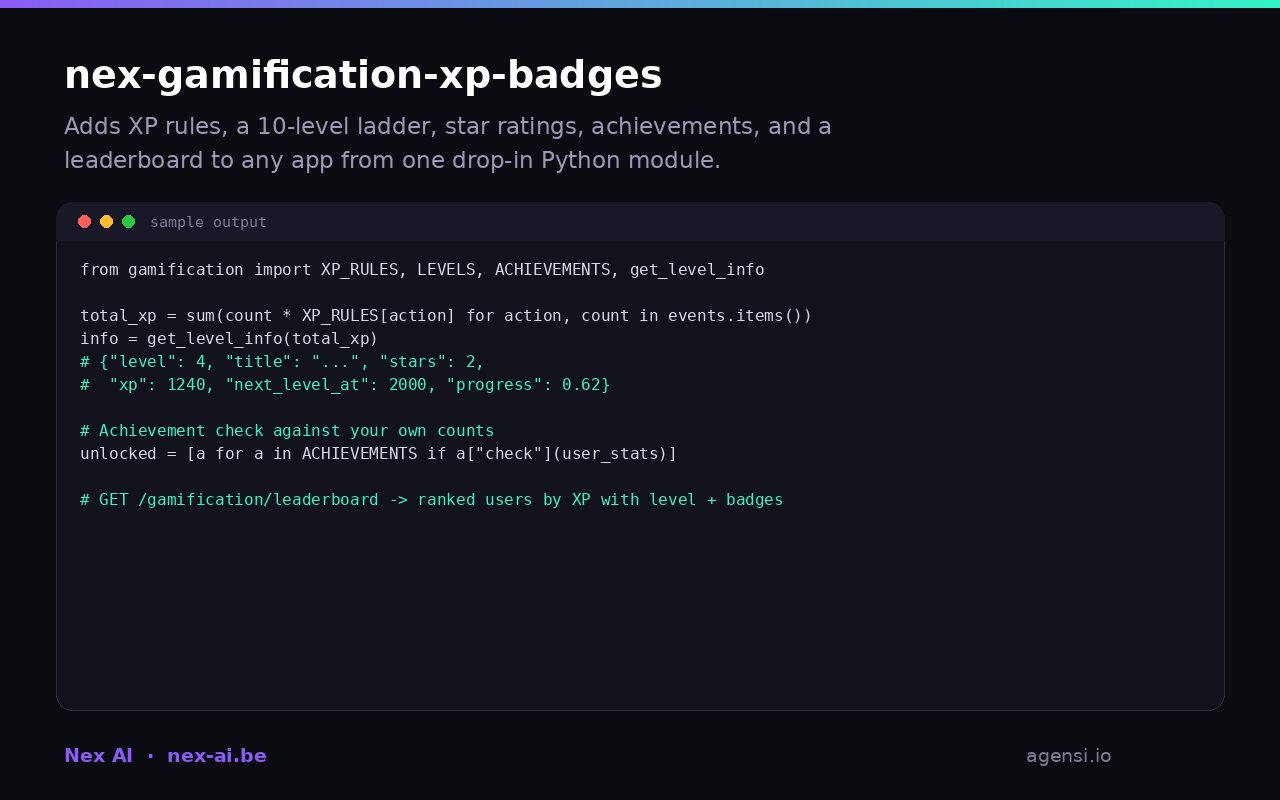 Nex Gamification xp Badges preview