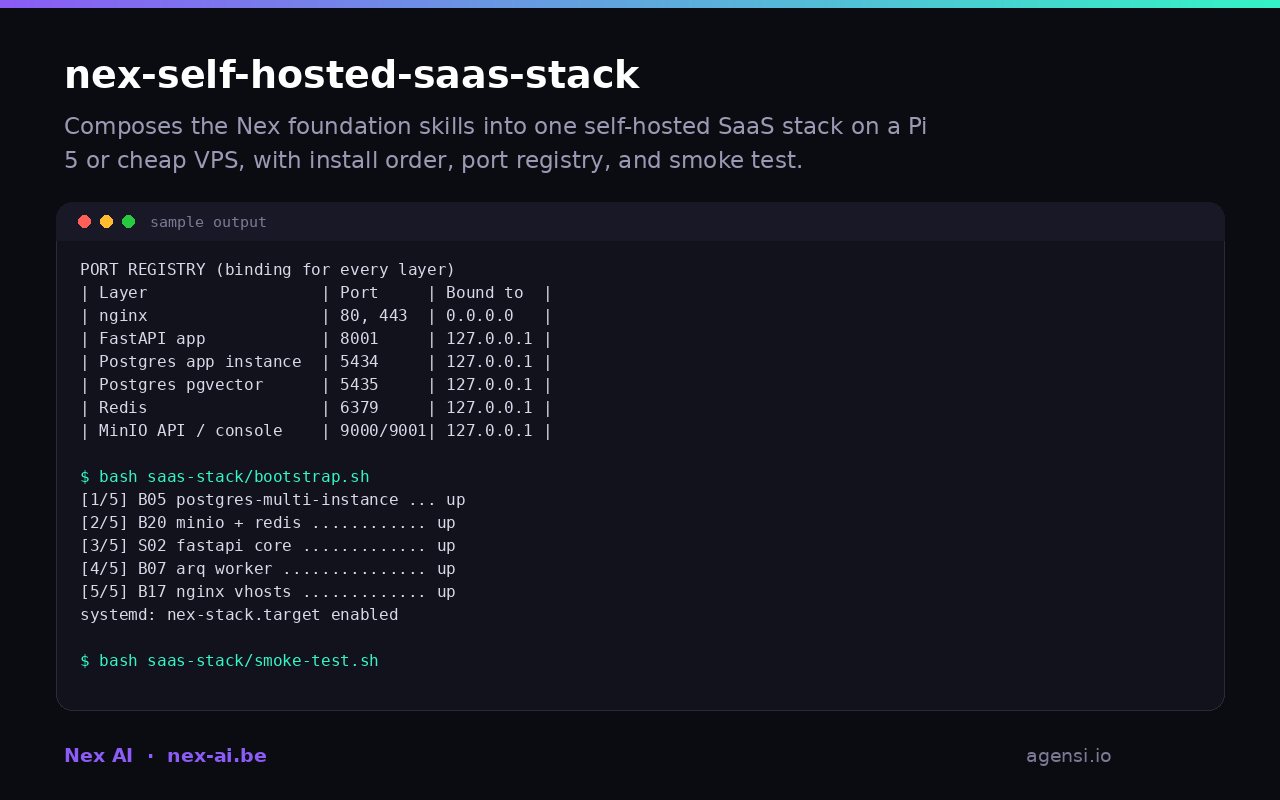 Nex Self Hosted Saas Stack preview