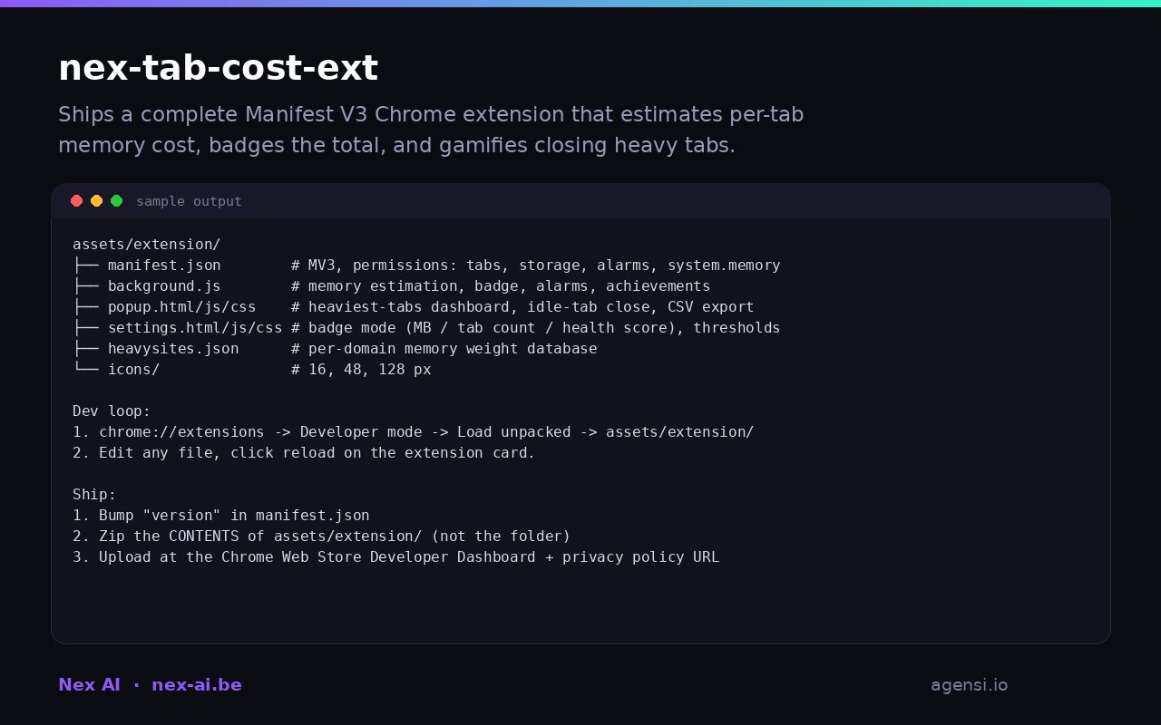 Nex Tab Cost Ext preview