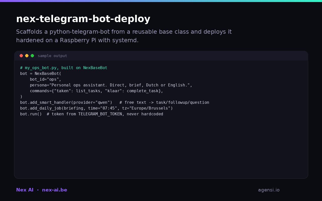 nex-telegram-bot-deploy screenshot 1