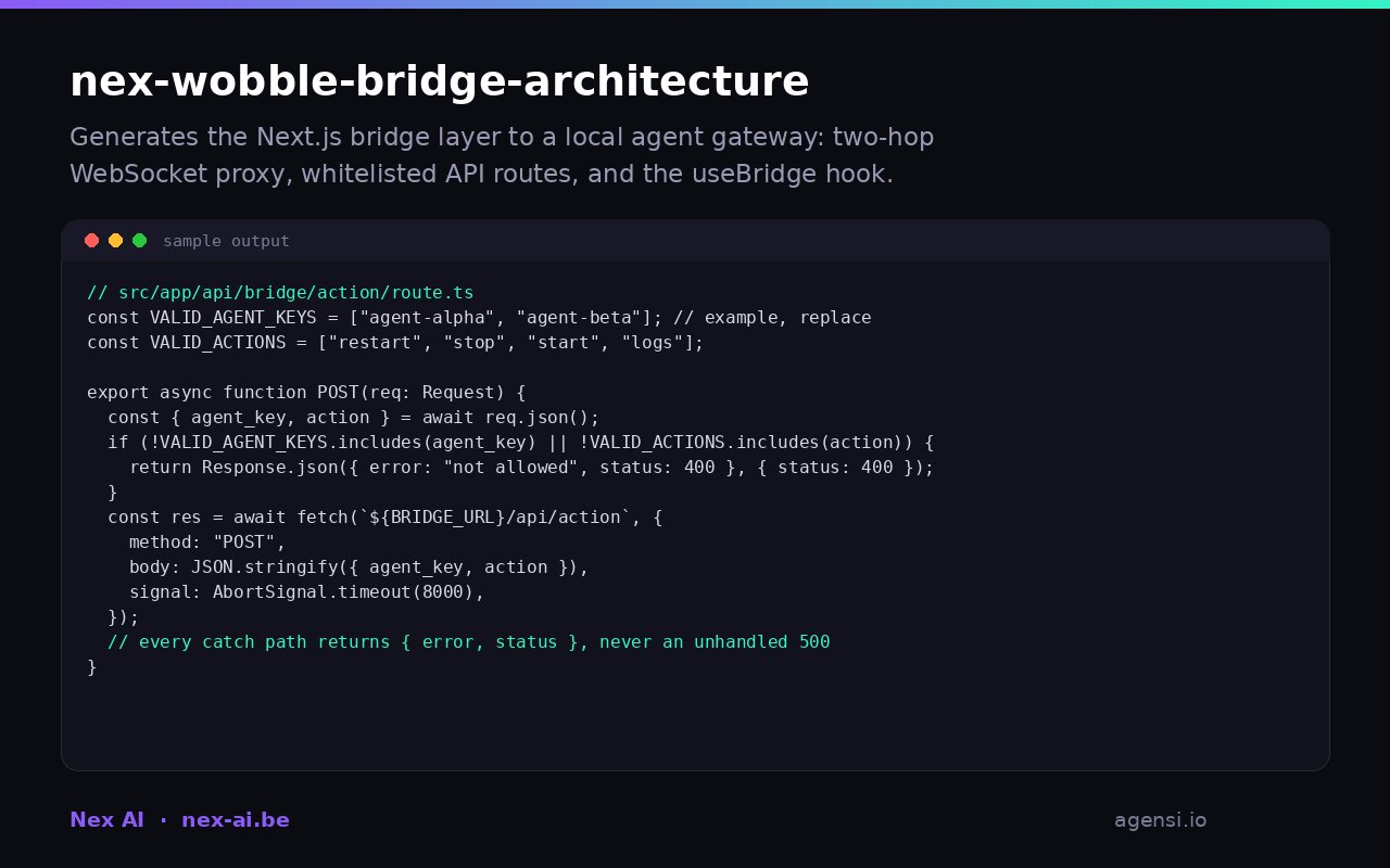 Nex Wobble Bridge Architecture preview