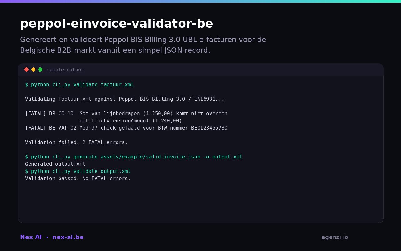 Peppol Einvoice Validator be preview